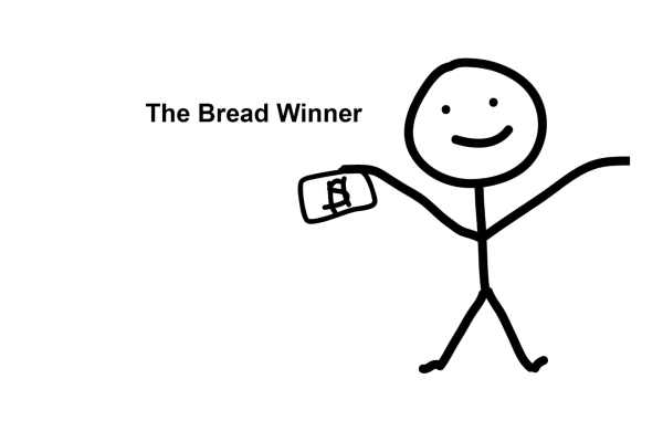 The Bread Winner (Left) For Discount - Image 2