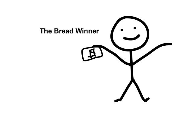 The Bread Winner (Left) For Discount - Image 3