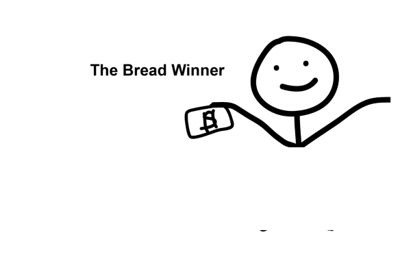 The Bread Winner (Left) For Discount - Image 5