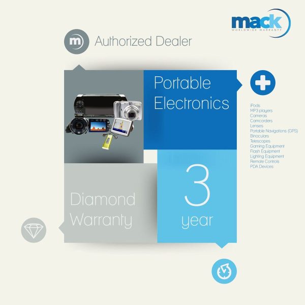 3 Year Extended Warranty - Covers Accidental Drops Supply